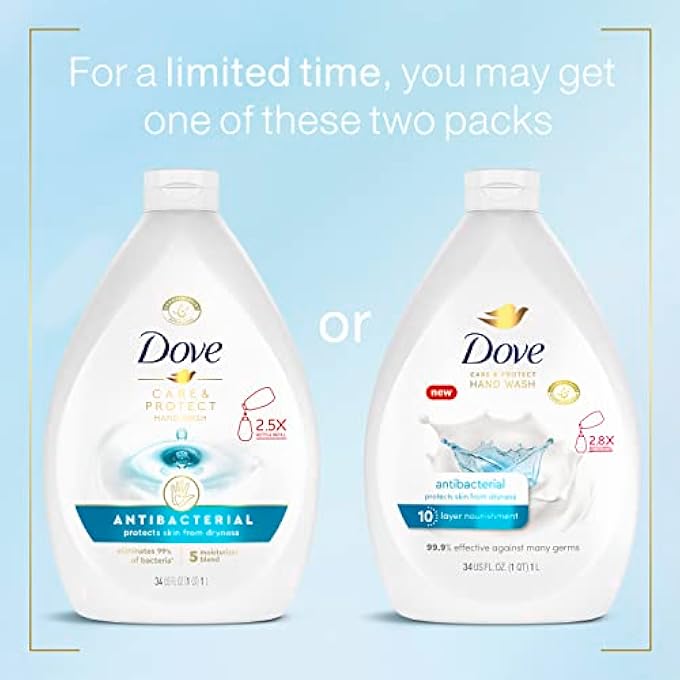 Dove HAND WASH FOR ALL SKIN TYPES ANTIBACTERIAL PROTECTS FROM SKIN DRYNESS 34 FL. OZ (PACK OF 3) - Image 3